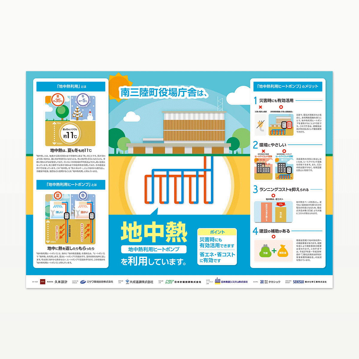 南三陸町役場庁舎